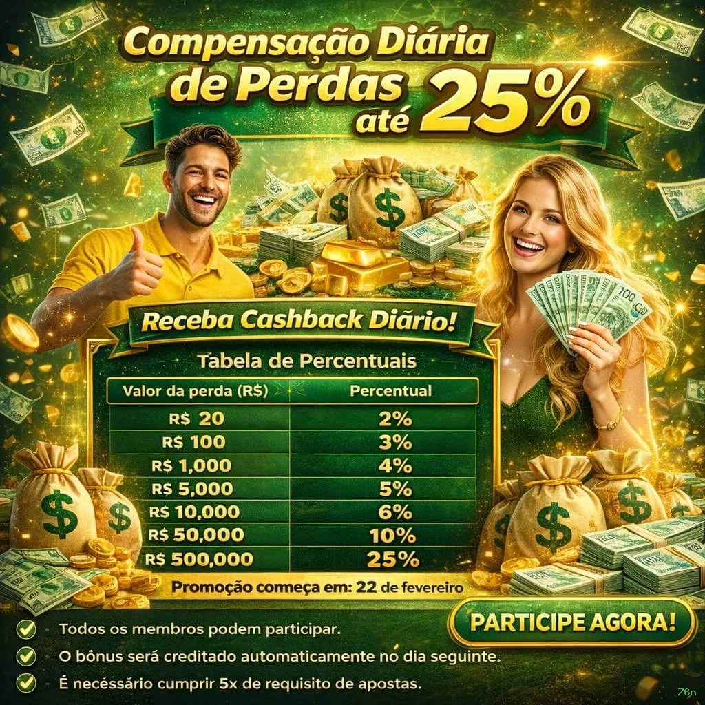 A Importância da Categoria 'Reclamações' no 76n: Um Espaço para Diálogo e Melhoria